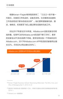 199it 中國互聯(lián)網(wǎng)數(shù)據(jù)服務(wù)的先行者與洞察者