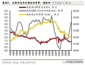 中國互聯(lián)網(wǎng)圍城 數(shù)據(jù)浪潮下的生存博弈
